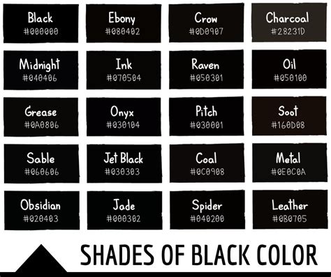 Shades of Black 